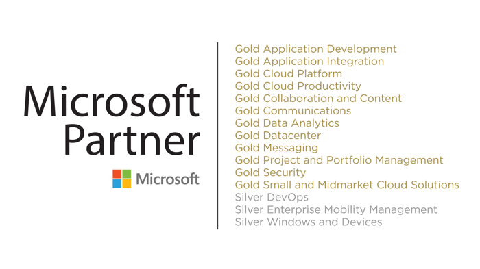 Microsoft-Partner-2022