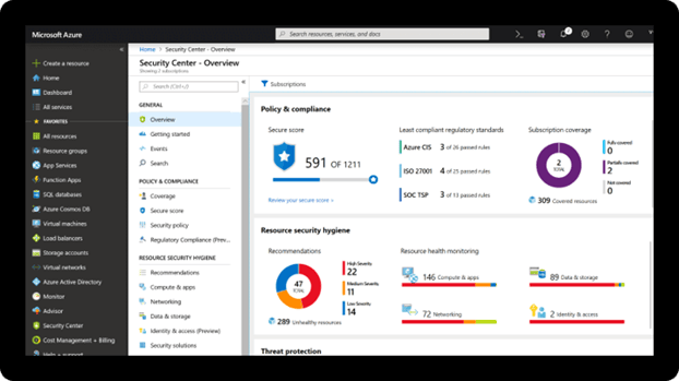 Azure Security Center 1