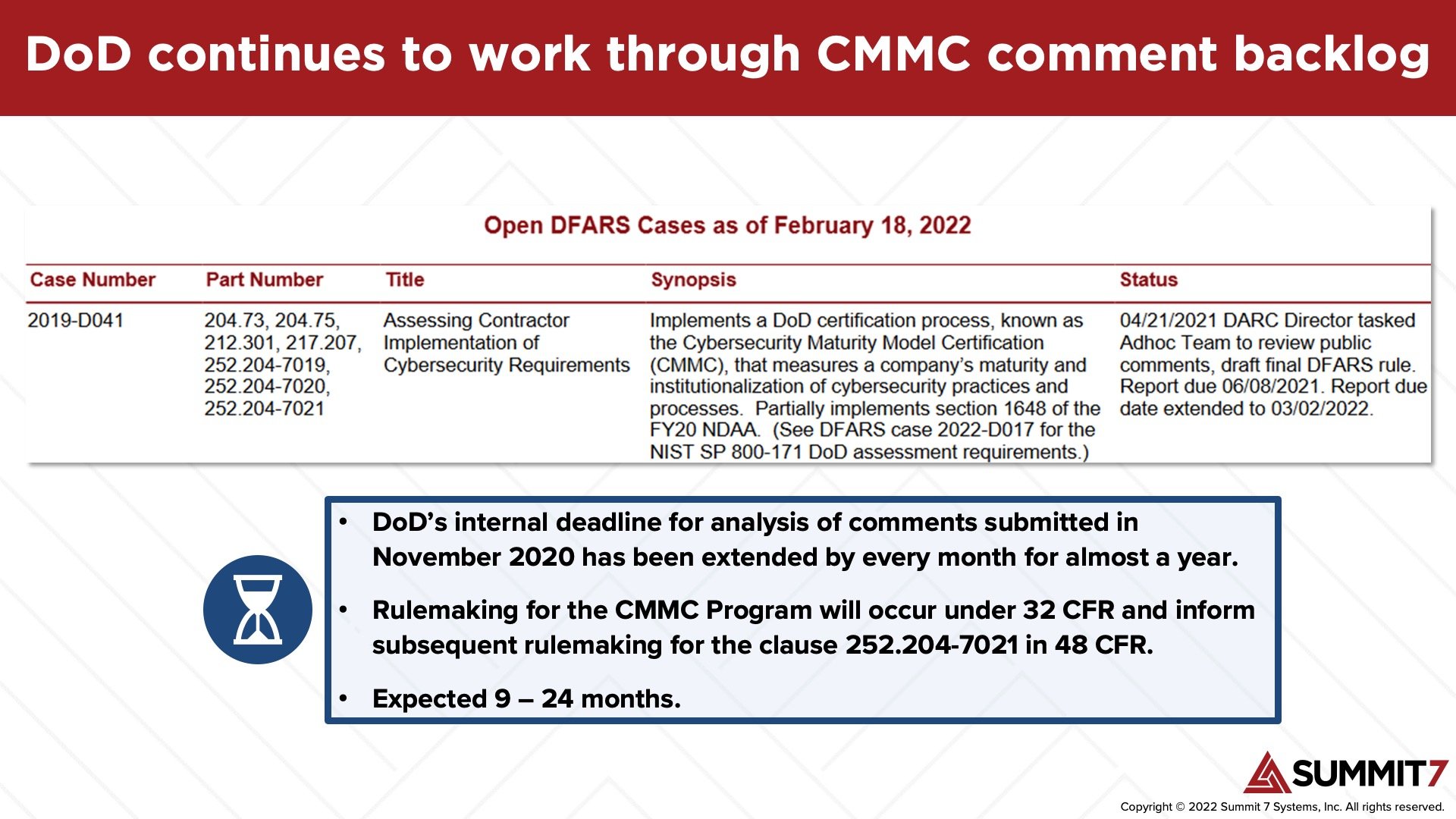 DoD continues to work through CMMC comment backlog