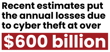 Cyber-Theft-Estimate