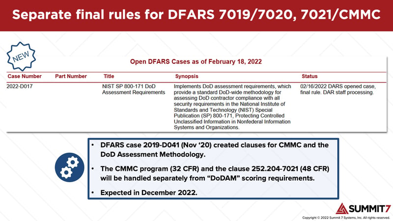 Separate DFARS final rules for 7019/7020, 7021/CMMC