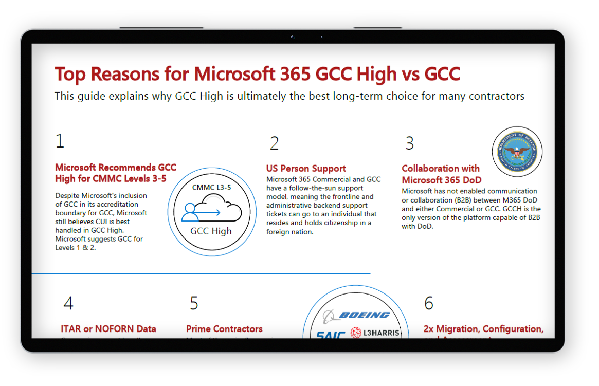 GCC vs GCC High Guide Snapshot