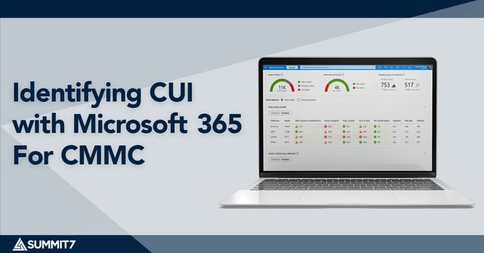 Identifying-CUI-M365-CMMC