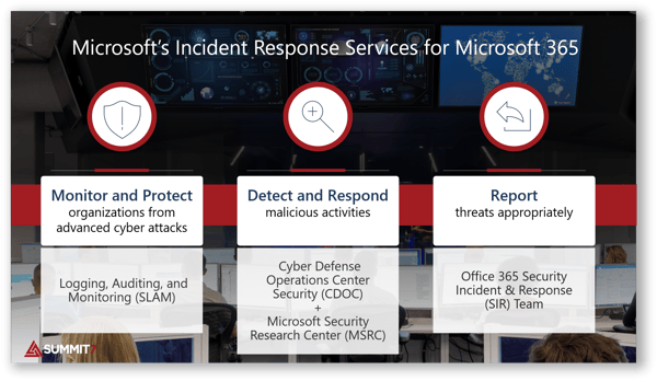 Incident Response Microsoft 365 GCC and GCC High