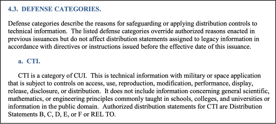 What is CTI?