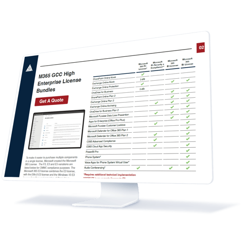 GCC-licensing-guide