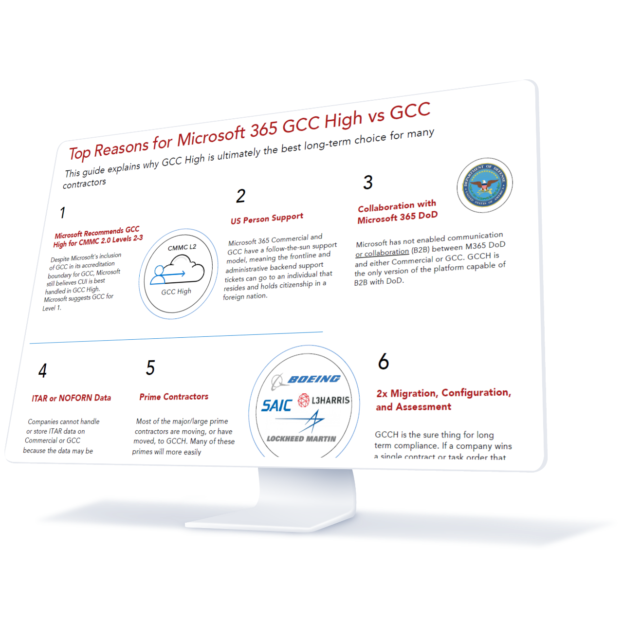 GCC vs GCC High Guide Snapshot Device