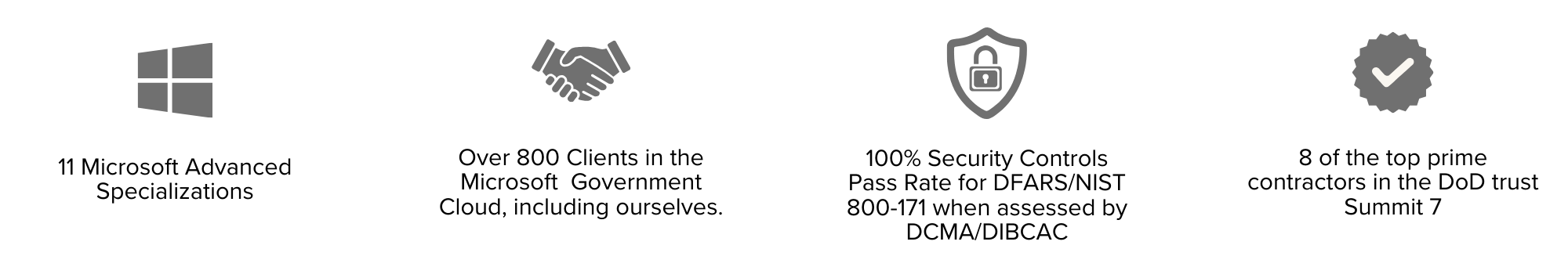 S7-Icon-Banner (1)