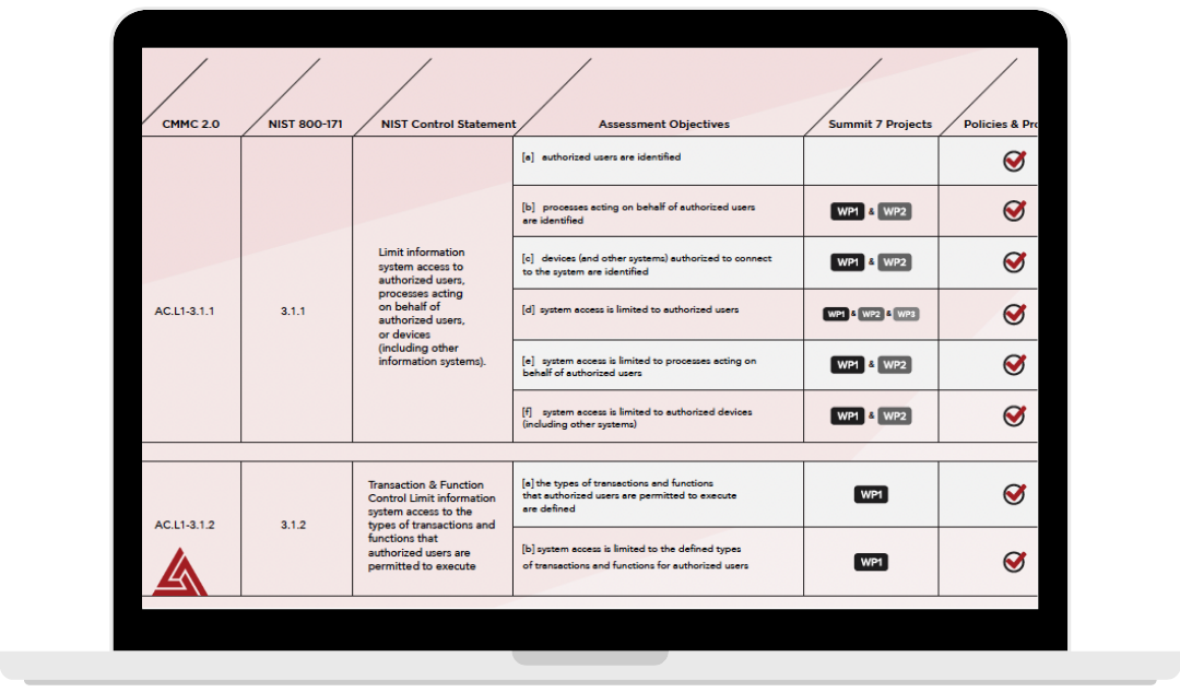 SRM-Overview-AC-png-1