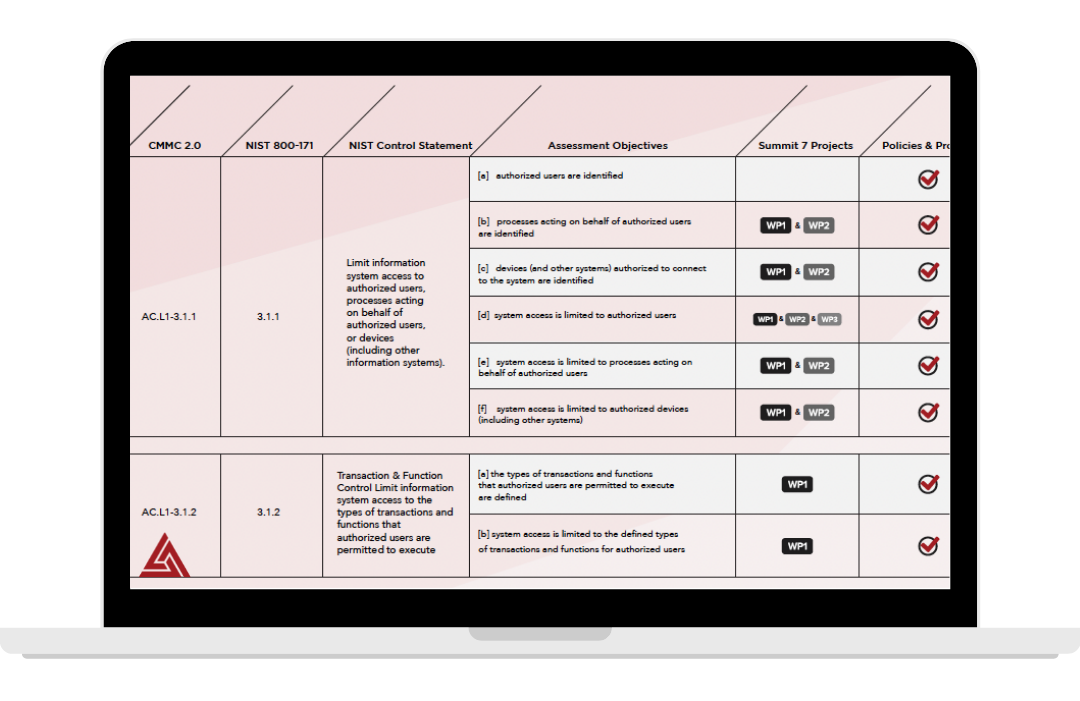 SRM-Overview-AC-png-1