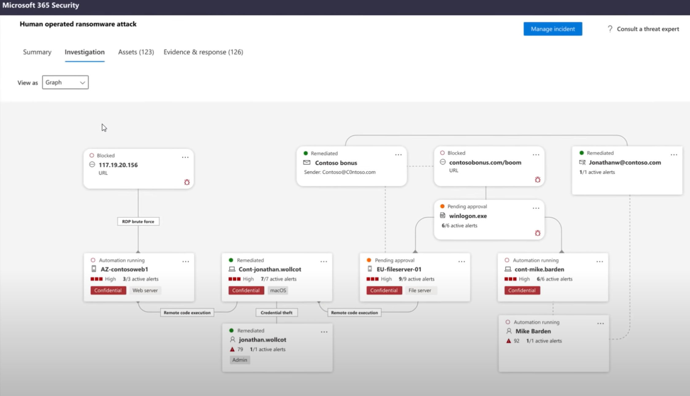 Threatexpert memory scanner